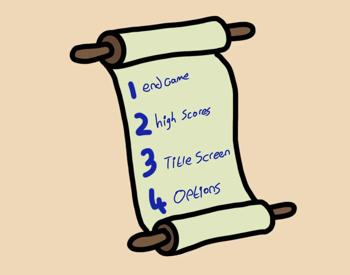 We've a giant todo list of things we're going to add to our game.