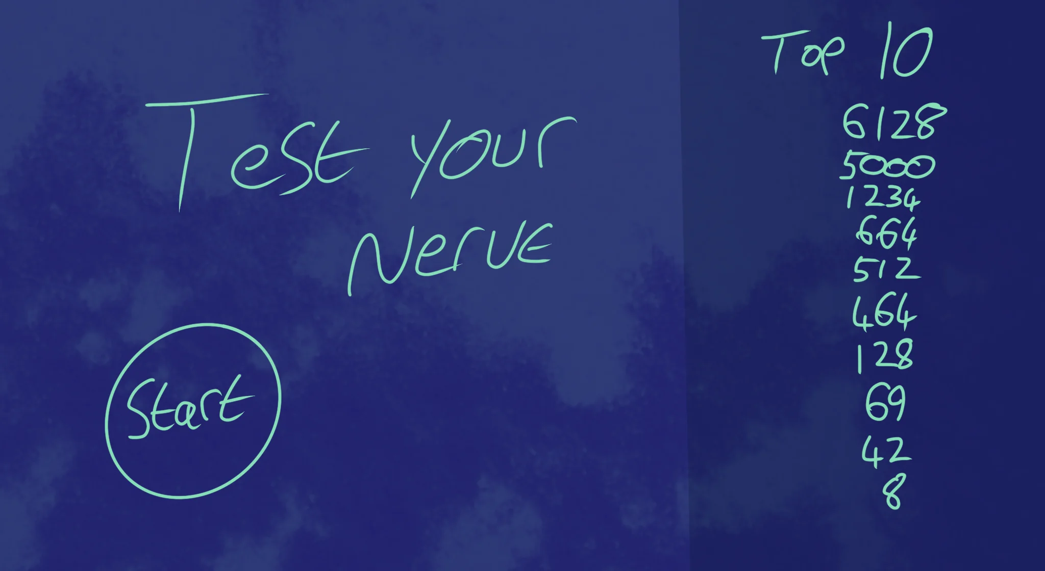 GameHandler games are meant to be highscore-based, and not a lot more will function correctly.