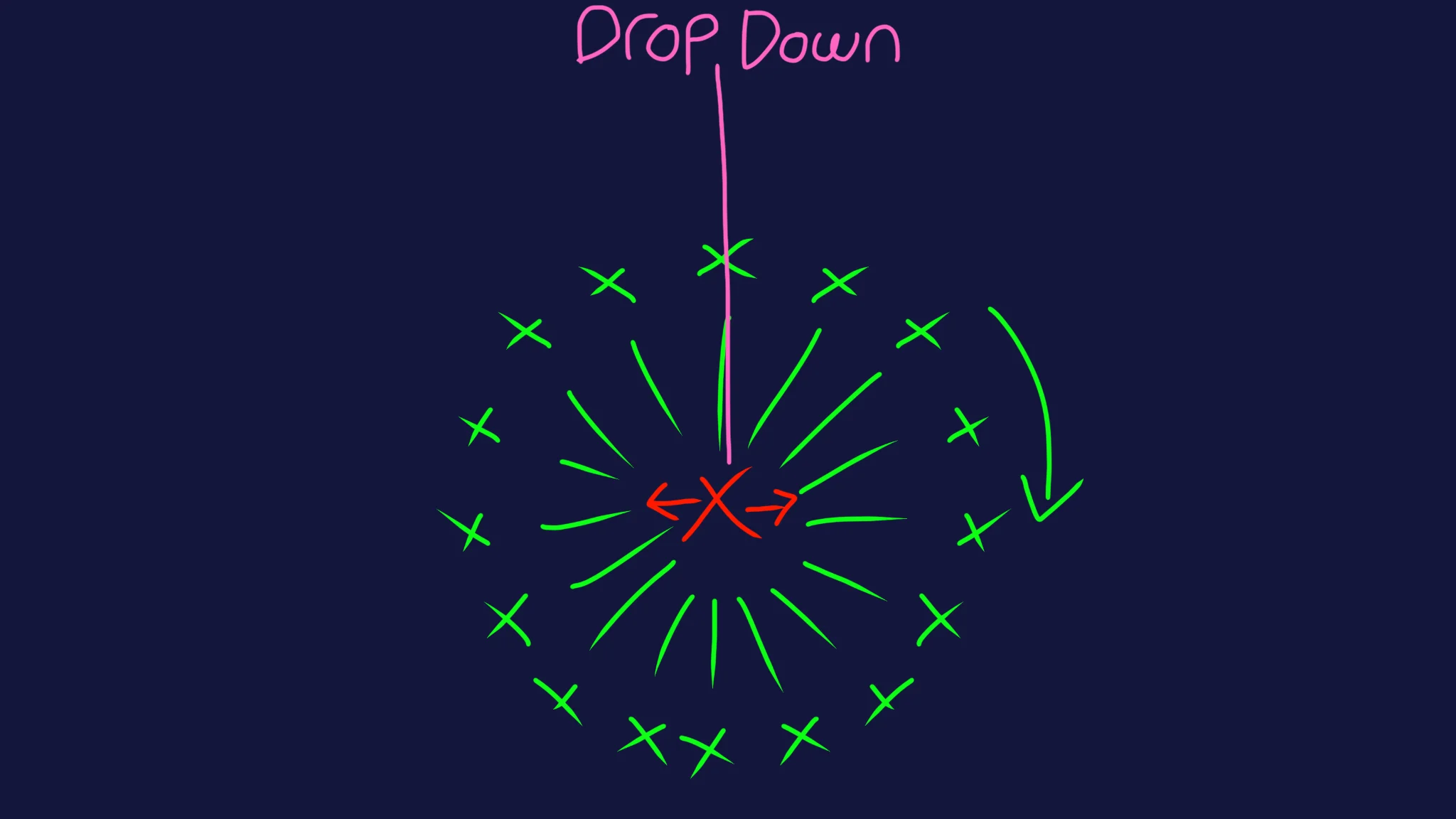 Our plan looks like a Festive Bauble!