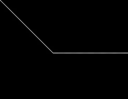 What could you do to make Y be smaller, when X is less than 100?