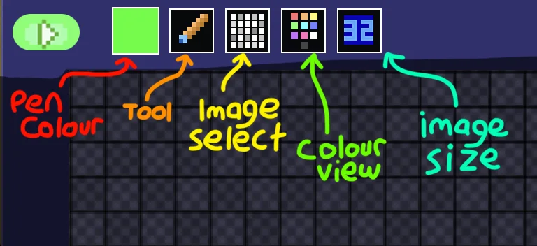 A simple enough GUI.