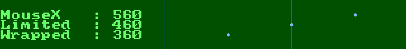 Comparing Limit to Wrap