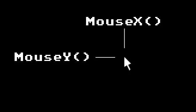 Introducing MouseX() and MouseY()