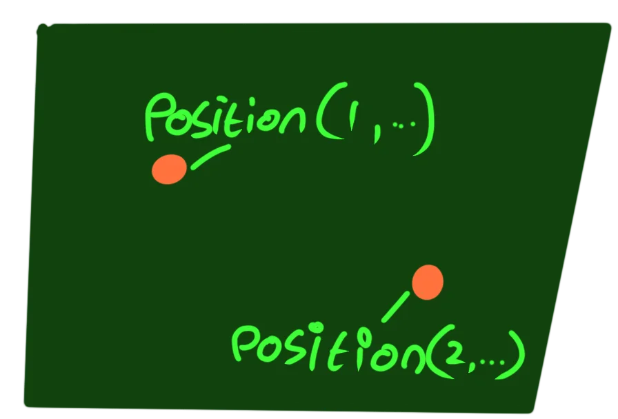 Little bouncing balls!