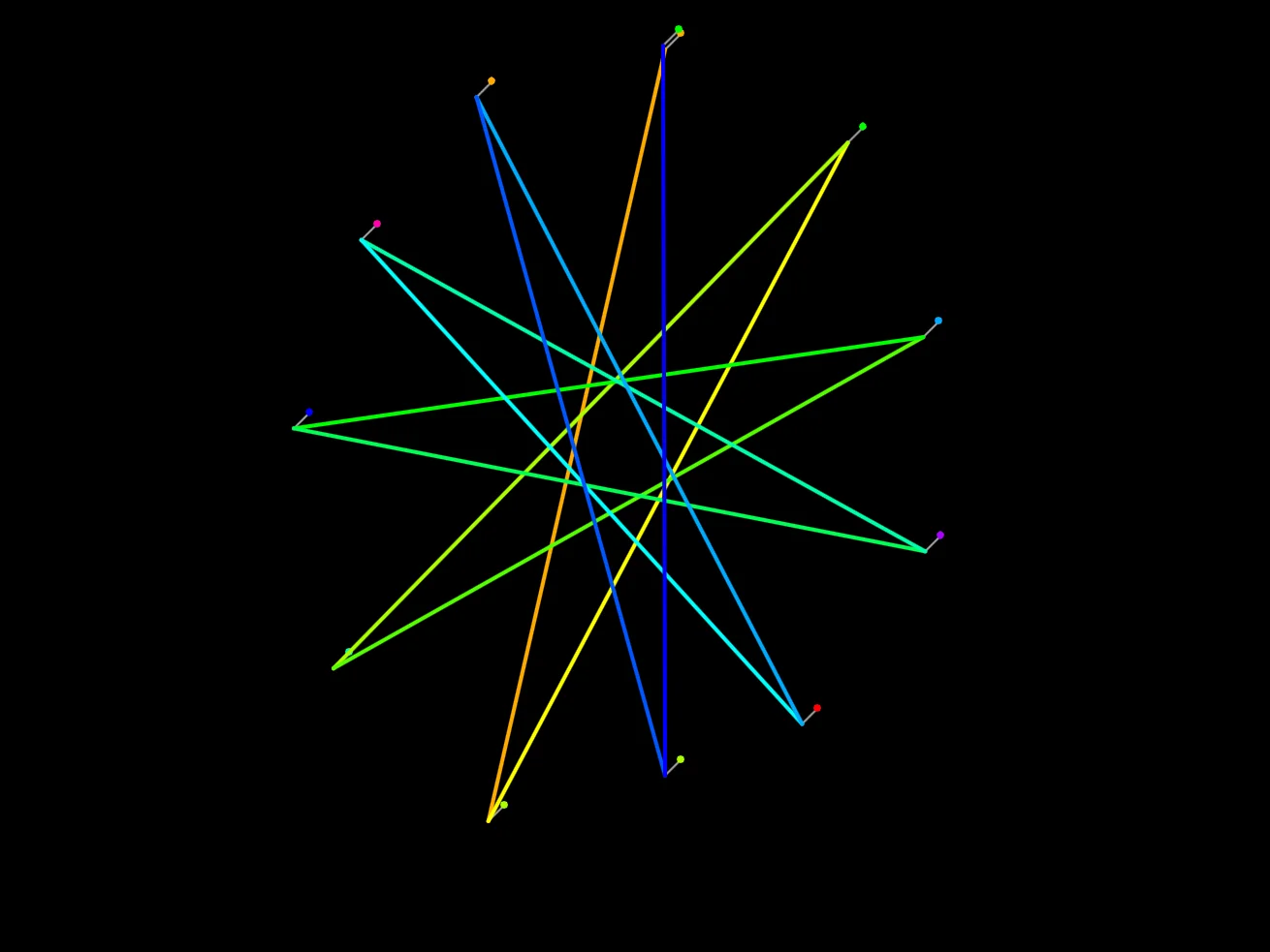 You could draw a giant star