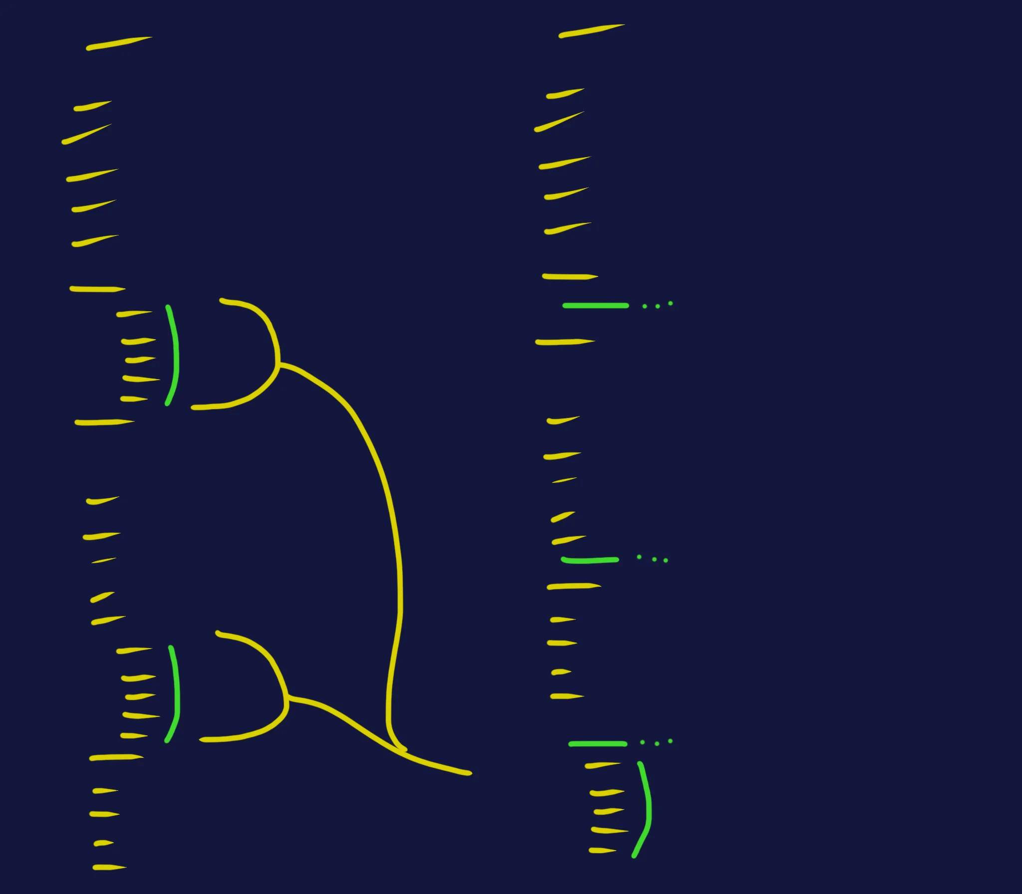 Instead of two copies, we only need one.