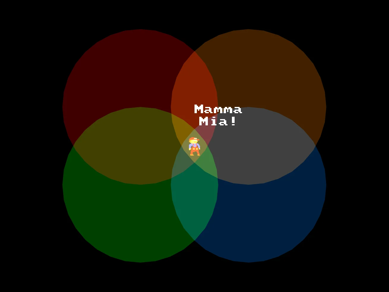 Different draw types